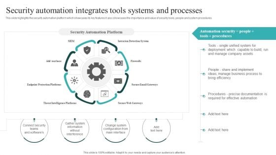 IT Security Automation Systems Guide Security Automation Integrates Tools Systems And Processes Graphics PDF