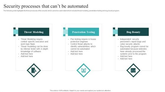 IT Security Automation Systems Guide Security Processes That Cant Be Automated Portrait PDF