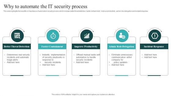 IT Security Automation Systems Guide Why To Automate The IT Security Process Pictures PDF