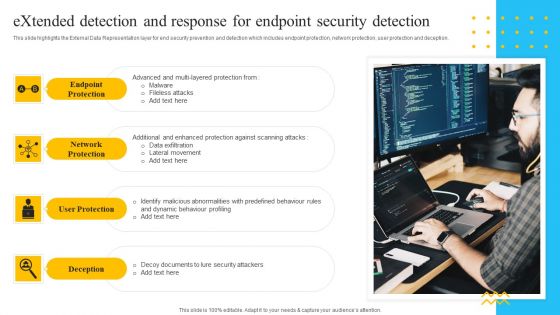 IT Security Automation Tools Integration Extended Detection And Response For Endpoint Elements PDF