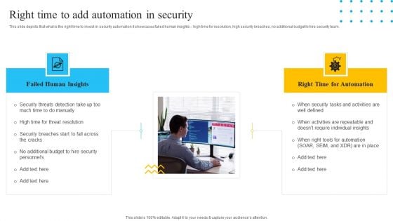 IT Security Automation Tools Integration Right Time To Add Automation In Security Summary PDF