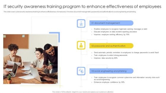 IT Security Awareness Training Program To Enhance Effectiveness Of Employees Structure PDF IT Security Awareness Training Program To Enhance Effectiveness Of Employees Structure PDF