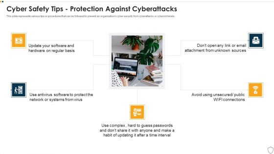 IT Security Cyber Safety Tips Protection Against Cyberattacks Ppt Portfolio Diagrams PDF