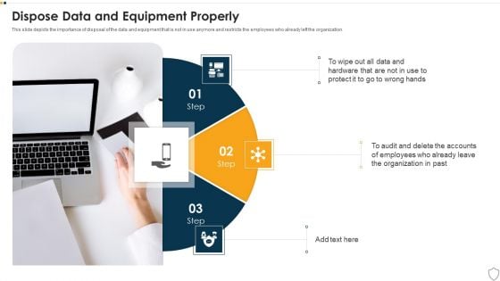 IT Security Dispose Data And Equipment Properly Ppt Portfolio Good PDF