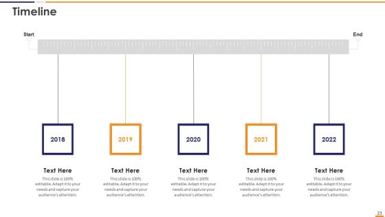 IT Security Evaluation Scorecard Ppt PowerPoint Presentation Complete Deck With Slides Slide23