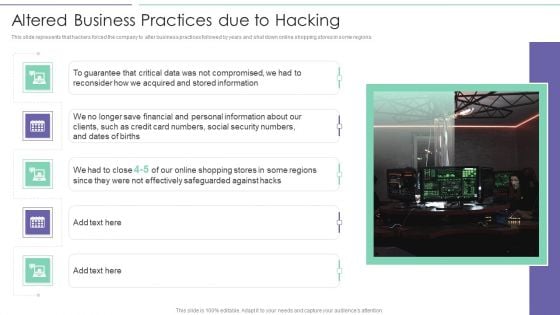 IT Security Hacker Altered Business Practices Due To Hacking Structure PDF