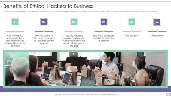 IT Security Hacker Benefits Of Ethical Hackers To Business Diagrams PDF
