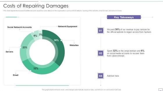 IT Security Hacker Costs Of Repairing Damages Icons PDF IT Security Hacker Costs Of Repairing Damages Icons PDF