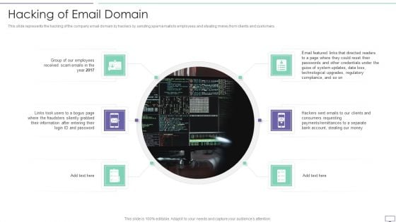 IT Security Hacker Hacking Of Email Domain Inspiration PDF