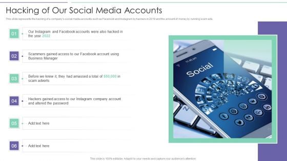 IT Security Hacker Hacking Of Our Social Media Accounts Formats PDF IT Security Hacker Hacking Of Our Social Media Accounts Formats PDF