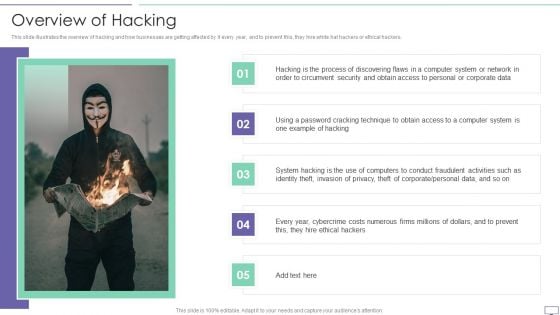 IT Security Hacker Overview Of Hacking Sample PDF IT Security Hacker Overview Of Hacking Sample PDF