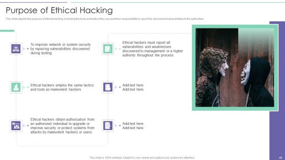 IT Security Hacker Ppt PowerPoint Presentation Complete Deck With Slides