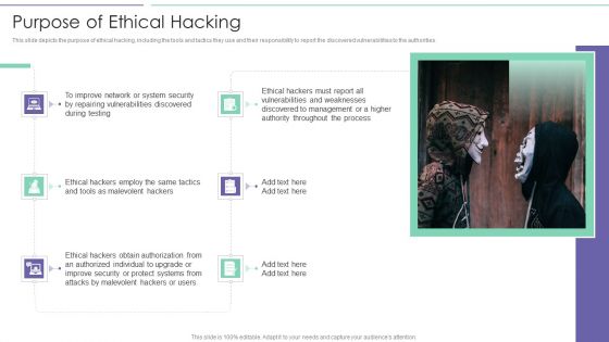 IT Security Hacker Purpose Of Ethical Hacking Slides PDF