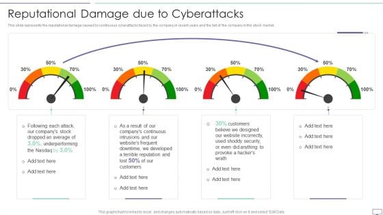 IT Security Hacker Reputational Damage Due To Cyberattacks Guidelines PDF