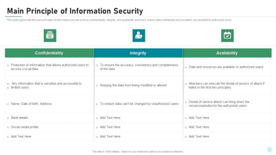 IT Security IT Main Principle Of Information Security Ppt Show Example Topics PDF