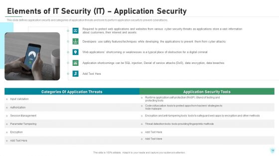 IT Security IT Ppt PowerPoint Presentation Complete Deck With Slides