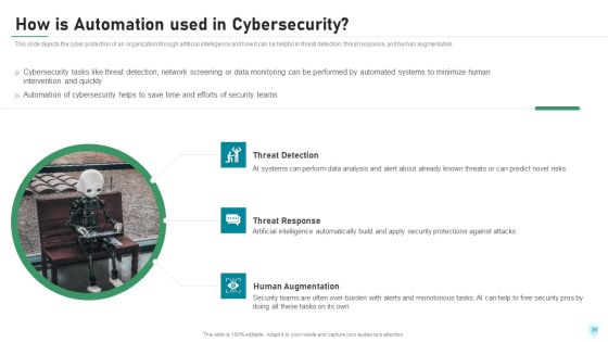 IT Security IT Ppt PowerPoint Presentation Complete Deck With Slides Slide39