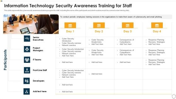 IT Security Information Technology Security Awareness Training For Staff Ppt Slide PDF