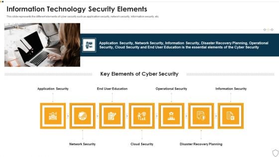 IT Security Information Technology Security Elements Ppt Images PDF