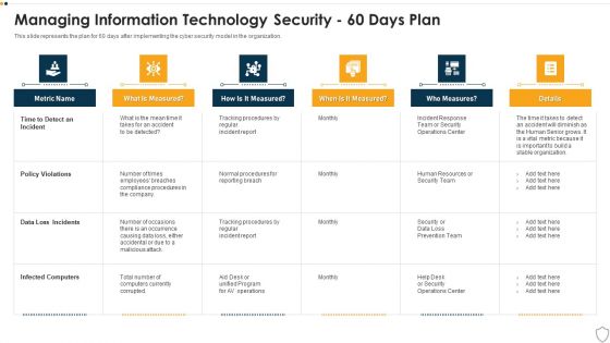 IT Security Managing Information Technology Security 60 Days Plan Professional PDF