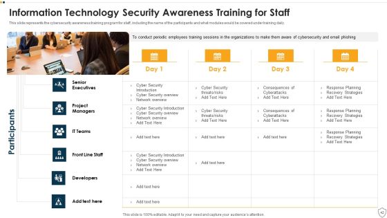 IT Security Ppt PowerPoint Presentation Complete Deck Slide42