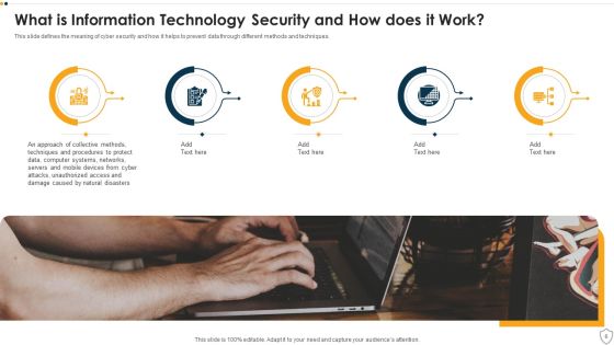 IT Security Ppt PowerPoint Presentation Complete Deck Slide06