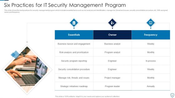 IT Security Program Ppt PowerPoint Presentation Complete Deck With Slides