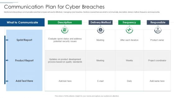 IT Security Risk Management Approach Introduction Communication Plan For Cyber Breaches Pictures PDF