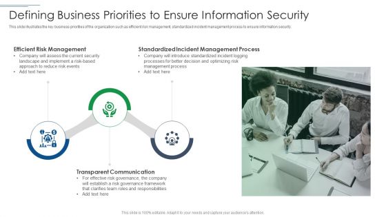 IT Security Risk Management Approach Introduction Defining Business Priorities To Ensure Information Security Microsoft PDF