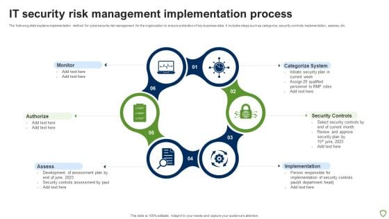 IT Security Risk Management Implementation Process Brochure PDF