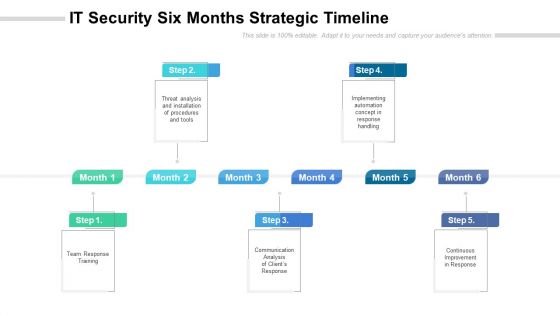 IT Security Six Months Strategic Timeline Portrait