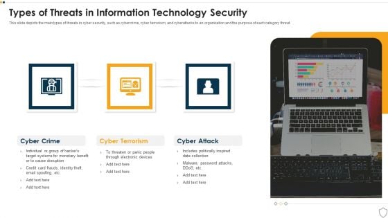 IT Security Types Of Threats In Information Technology Security Ppt Summary Aids PDF