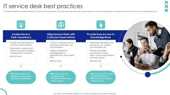 IT Service Desk Best Practices Ppt PowerPoint Presentation File Inspiration PDF IT Service Desk Best Practices Ppt PowerPoint Presentation File Inspiration PDF