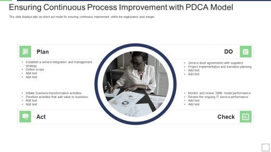 IT Service Incorporation And Administration Ensuring Continuous Process Improvement With Pdca Model Formats PDF IT Service Incorporation And Administration Ensuring Continuous Process Improvement With Pdca Model Formats PDF
