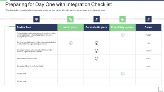 IT Service Incorporation And Administration Preparing For Day One With Integration Checklist Mockup PDF IT Service Incorporation And Administration Preparing For Day One With Integration Checklist Mockup PDF