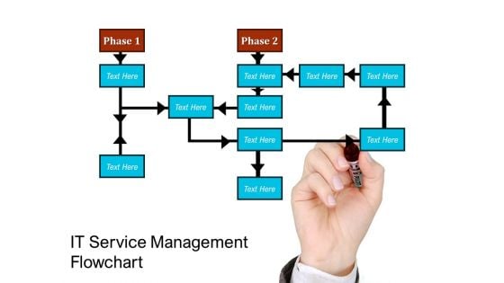 IT Service Management Flowchart Ppt PowerPoint Presentation Gallery Picture PDF