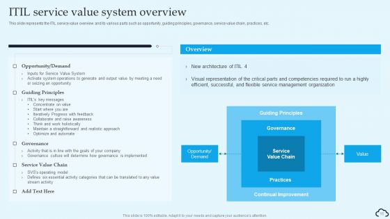 IT Service Management Framework Ppt PowerPoint Presentation Complete Deck With Slides