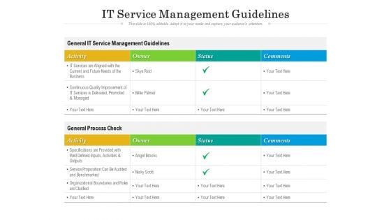 IT Service Management Guidelines Ppt PowerPoint Presentation File Professional PDF