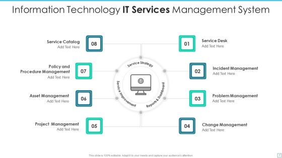 IT Service Management Ppt PowerPoint Presentation Complete With Slides Slide07