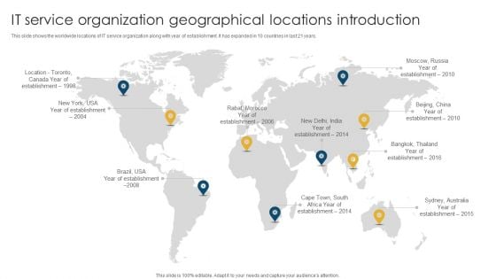 IT Service Organization Geographical Locations Introduction Portrait PDF