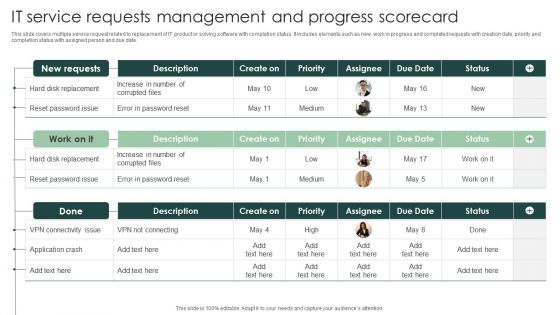 IT Service Requests Management And Progress Scorecard Diagrams PDF IT Service Requests Management And Progress Scorecard Diagrams PDF