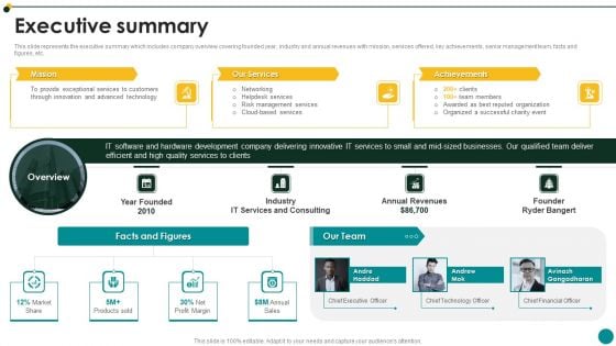 IT Services And Consulting Company Profile Executive Summary Slides PDF