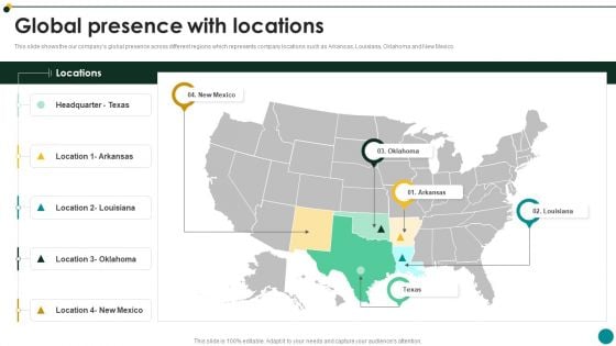 IT Services And Consulting Company Profile Global Presence With Locations Infographics PDF