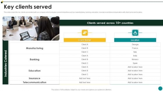 IT Services And Consulting Company Profile Key Clients Served Infographics PDF