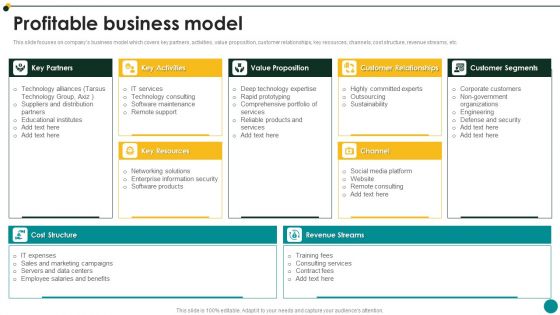 IT Services And Consulting Company Profile Profitable Business Model Designs PDF IT Services And Consulting Company Profile Profitable Business Model Designs PDF