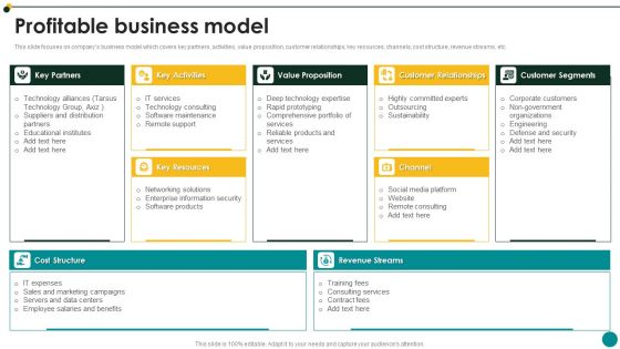 IT Services And Consulting Company Profile Profitable Business Model Designs PDF