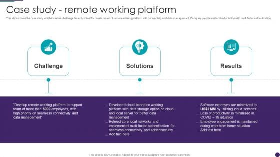 IT Services Business Profile Case Study Remote Working Platform Infographics PDF IT Services Business Profile Case Study Remote Working Platform Infographics PDF