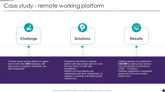 IT Services Business Profile Case Study Remote Working Platform Infographics PDF