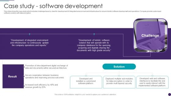 IT Services Business Profile Case Study Software Development Guidelines PDF