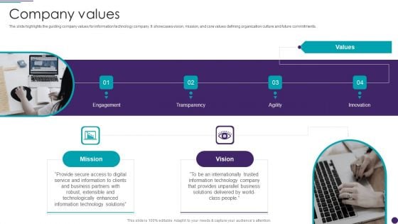 IT Services Business Profile Company Values Clipart PDF